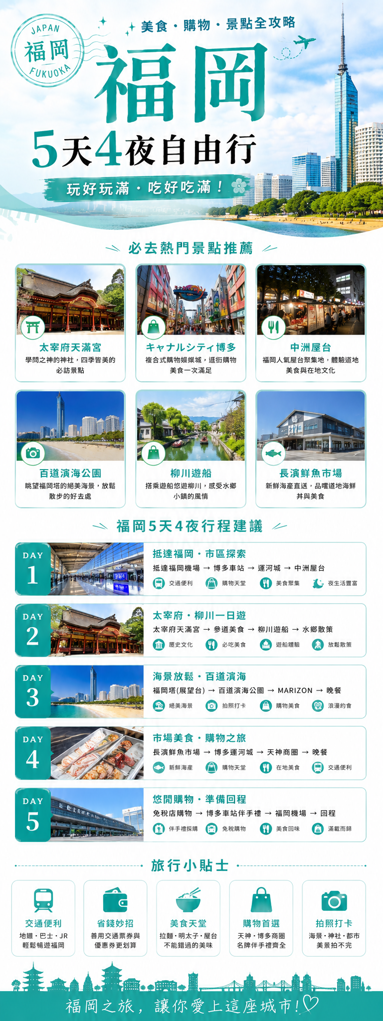 福岡街景