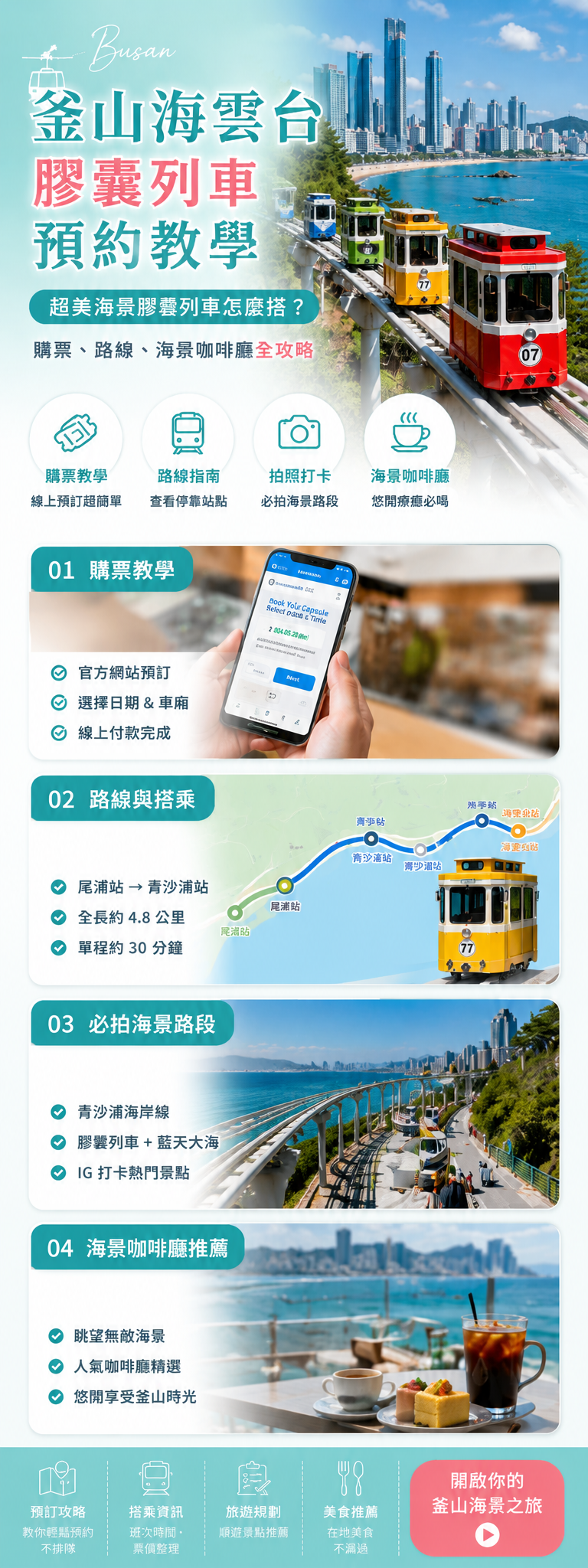 釜山膠囊列車