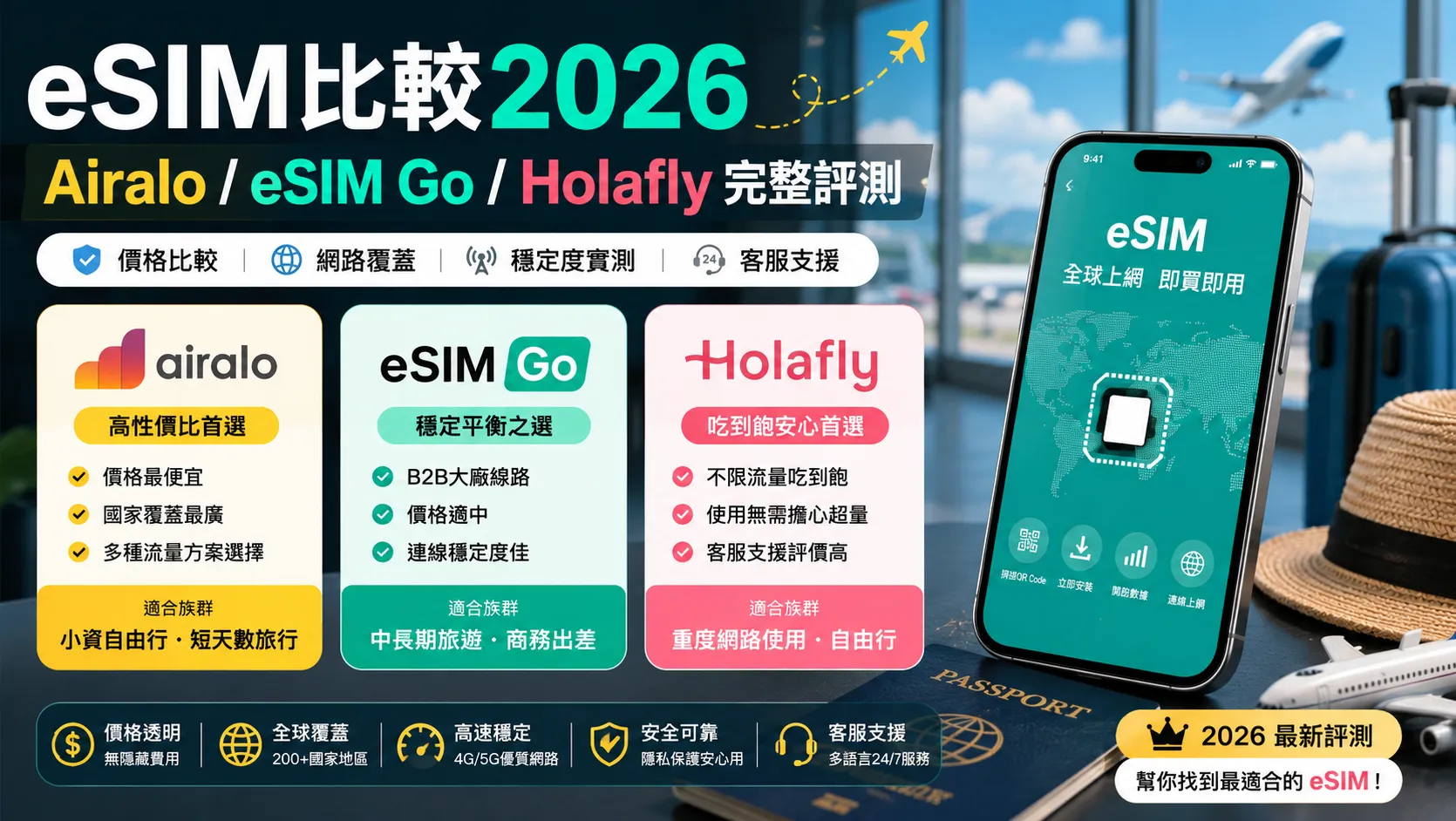 eSIM比較