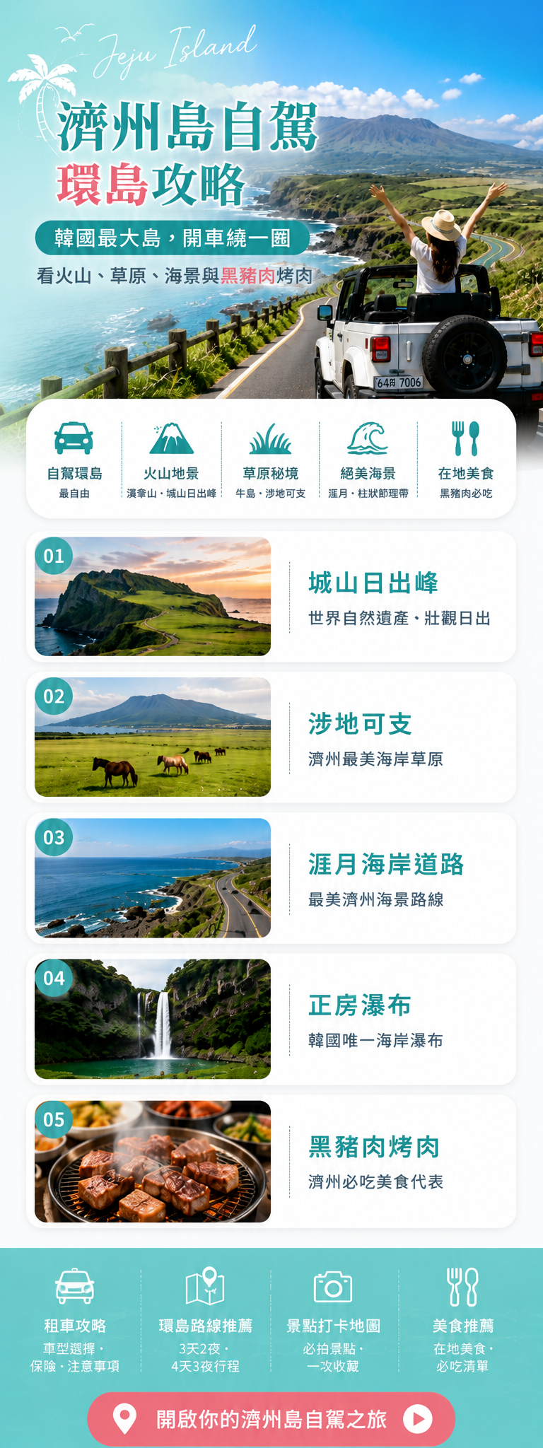 濟州島環島