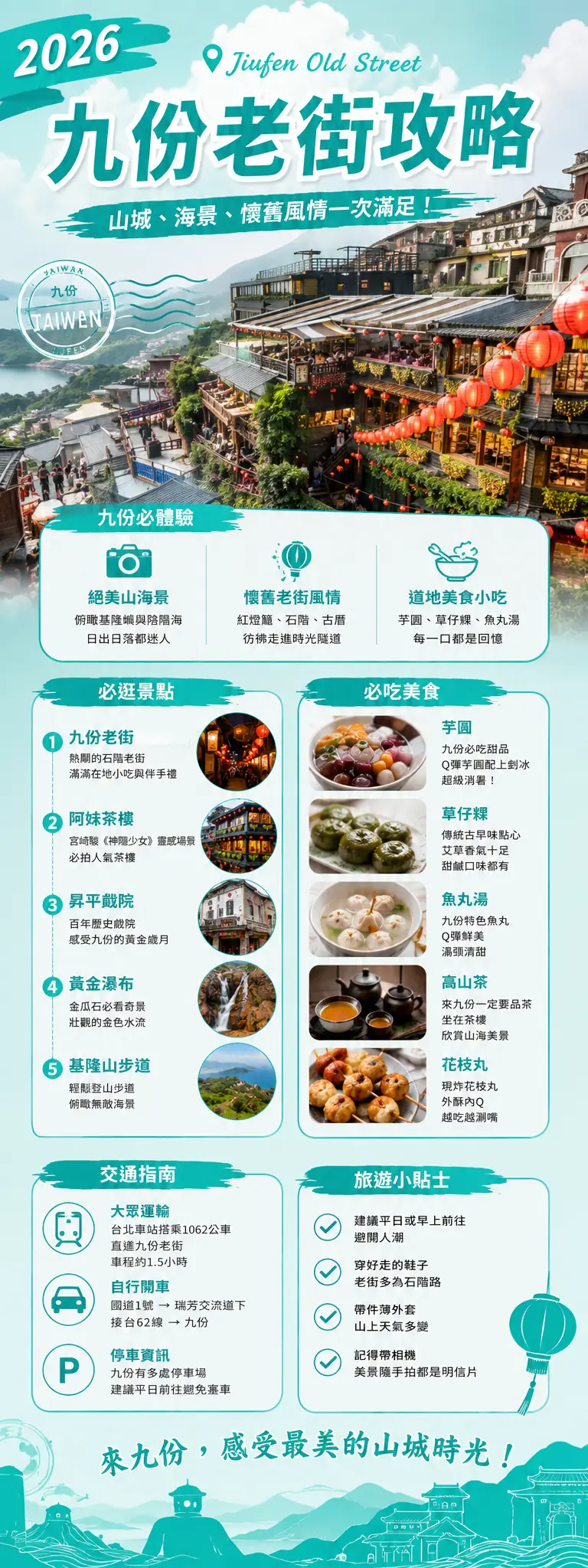 九份攻略 - 均在路上Travel Lab