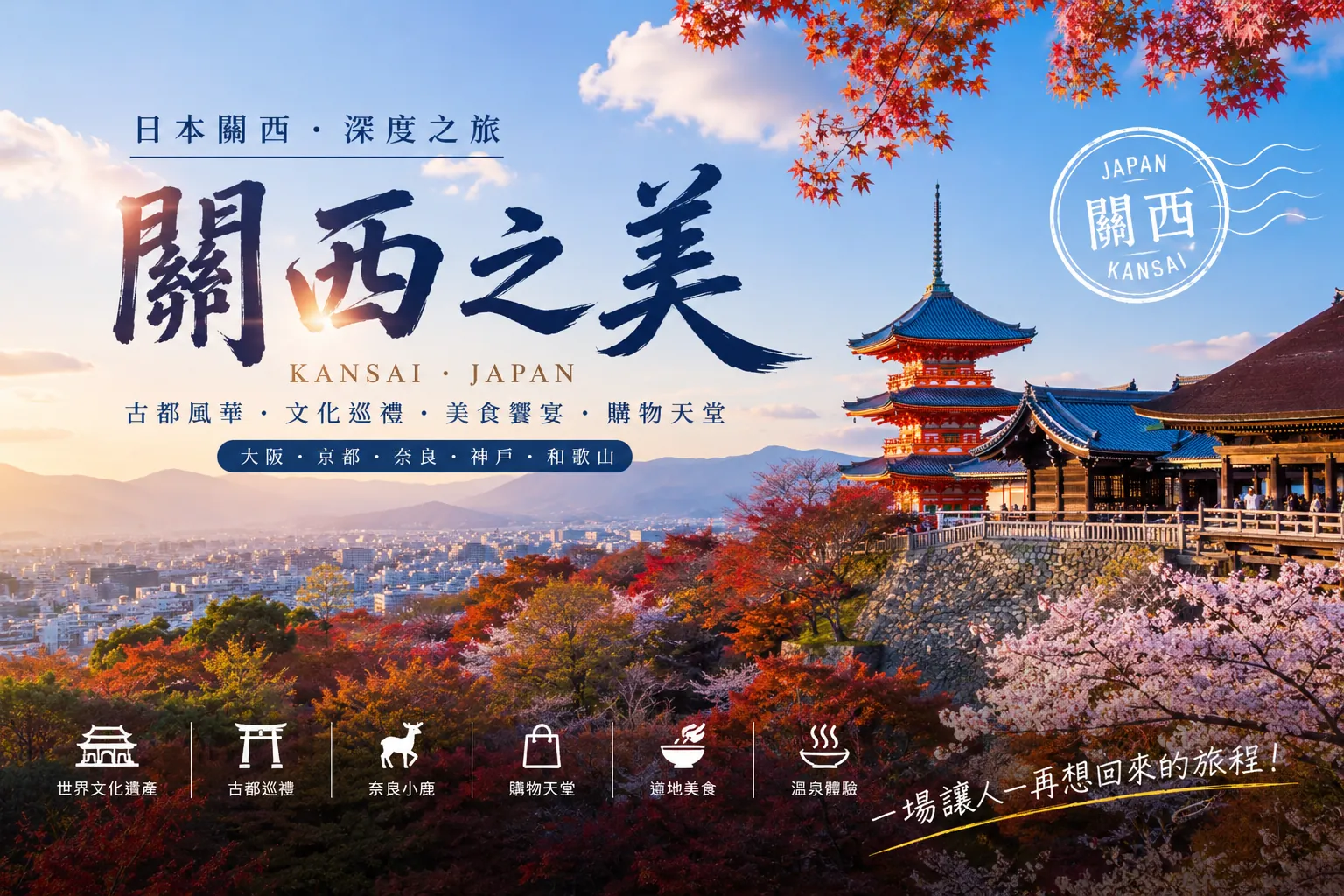 關西交通票券指南