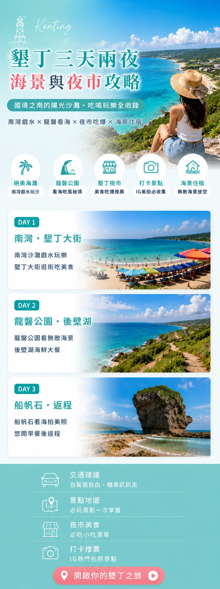 墾丁三天兩夜攻略海景住宿與水上活動推薦