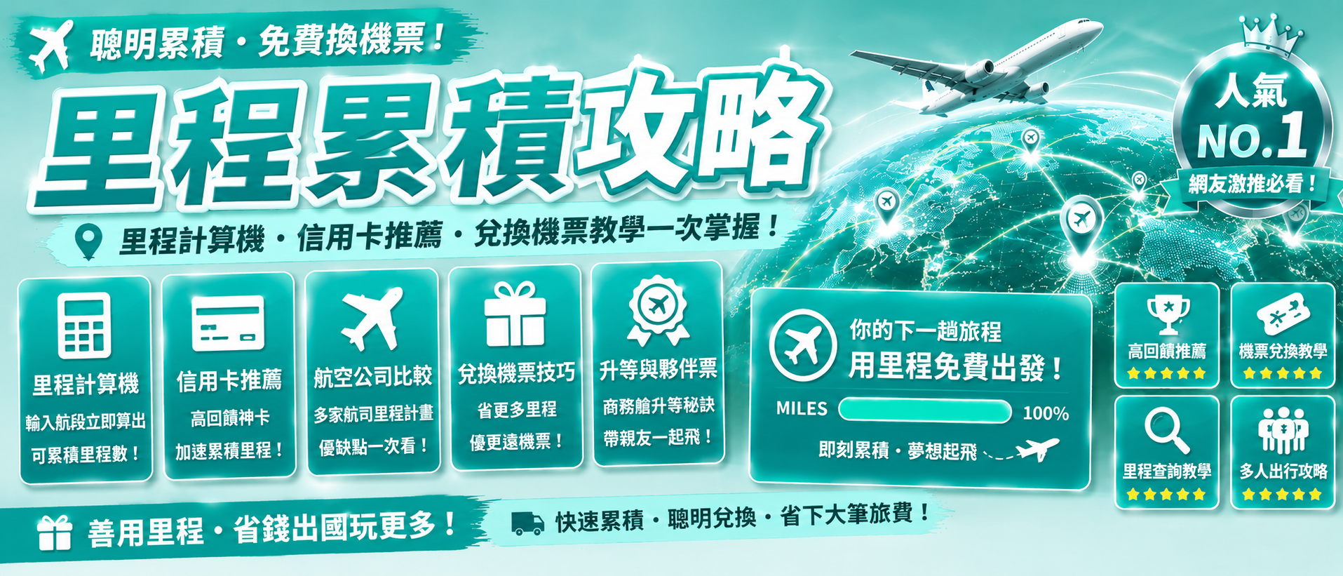 里程累積試算器2026