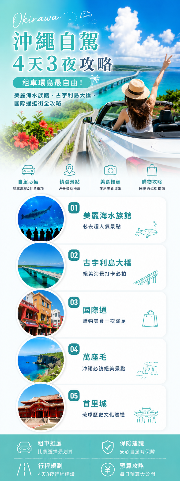 沖繩自駕4天3夜攻略