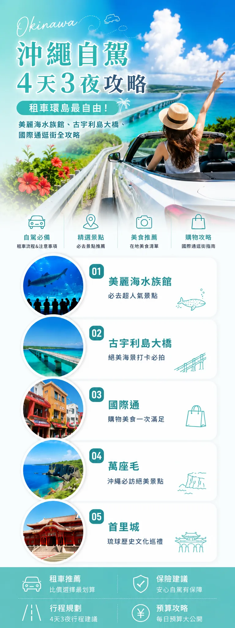 沖繩攻略 - 均在路上Travel Lab