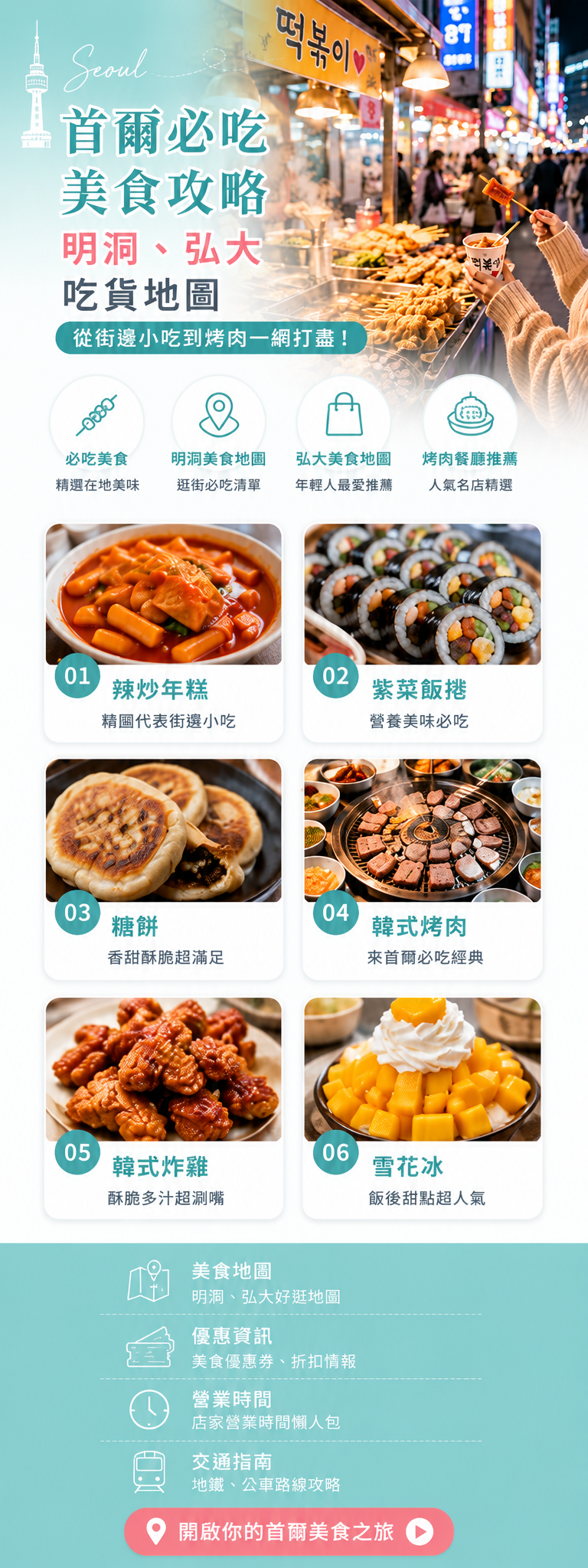 首爾美食攻略
