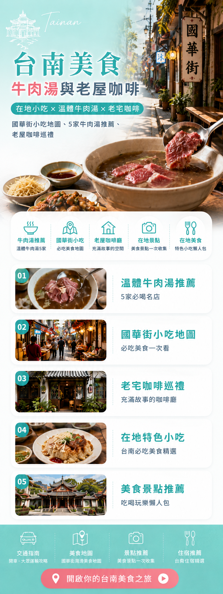 台南美食攻略