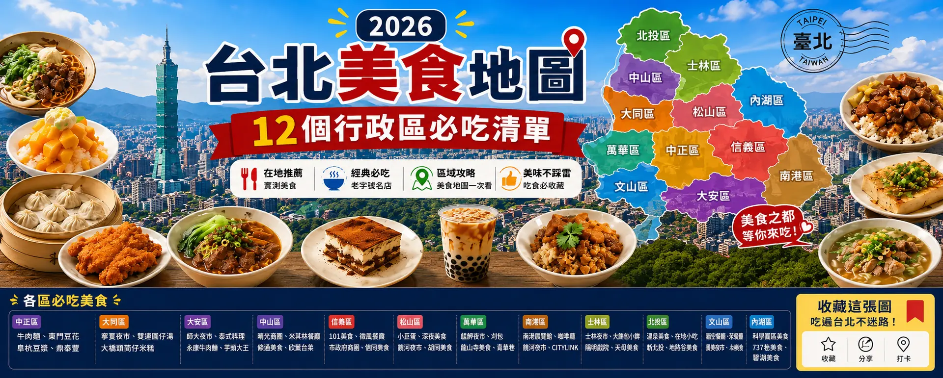 台北美食地圖
