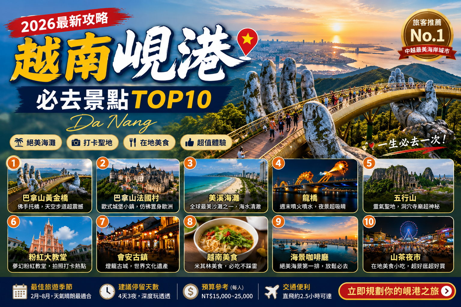 越南峴港攻略